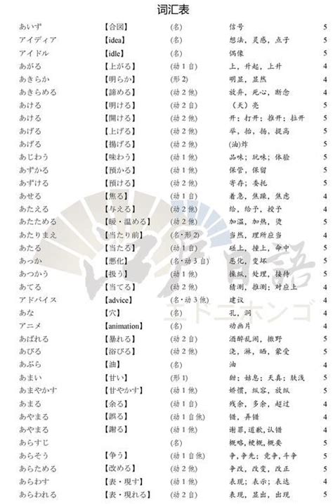 好聽日本名字女|好聽日文名字女：探索日本女孩名字的迷人魅力 